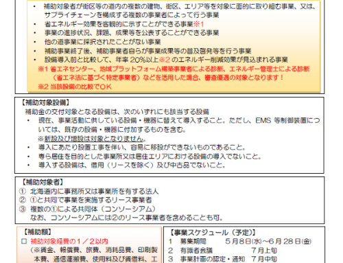 令和６年度「省エネルギー設備導入支援事業費補助金」