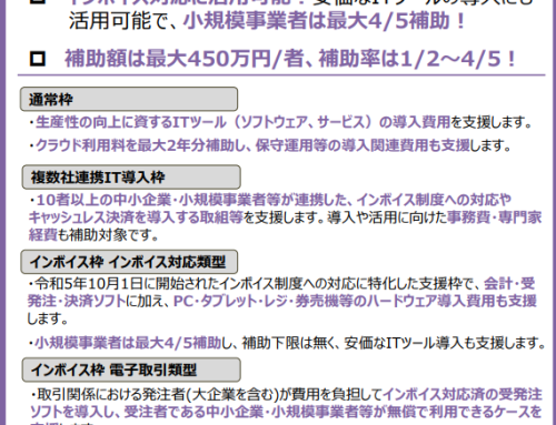 サービス等生産性向上IT導入支援事業（IT導入補助金2025）の公募を開始しました【交付申請期間更新】