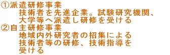 @hC @@Zp҂iƁB@ցA @@w֔hC󂯂 A匤C @@nO҂̏Wɂ @@Zpғ̌CAZpw @@󂯂