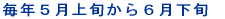 NT{U{ 